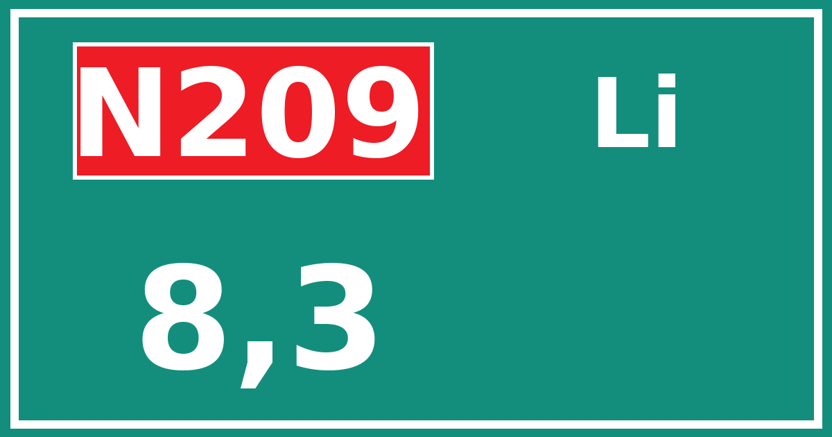 Hectometerbord N209 8,3 zijde Li