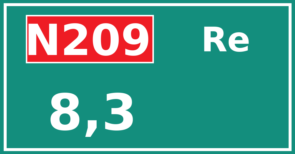 Hectometerbord N209 8,3 zijde Re