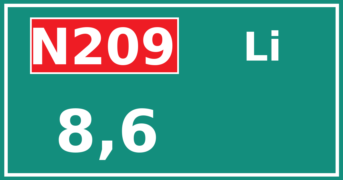 Hectometerbord N209 8,6 zijde Li