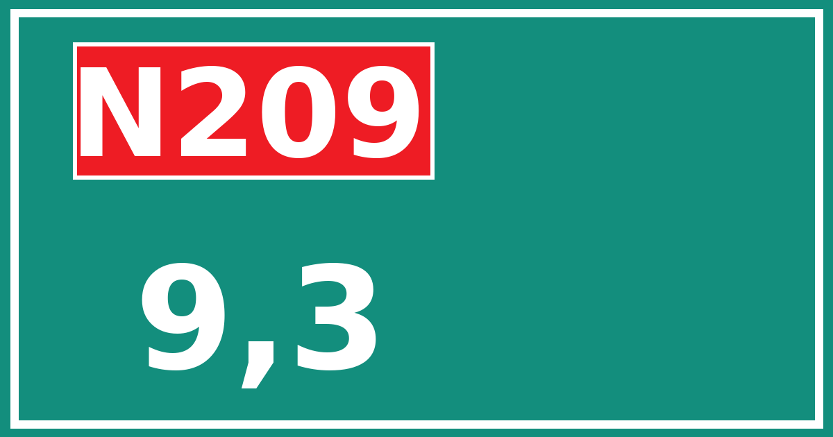 Hectometerbord N209 9,3
