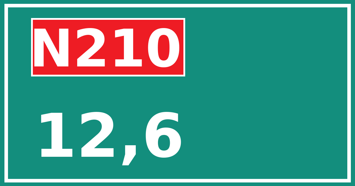 Hectometerbord N210 12,6