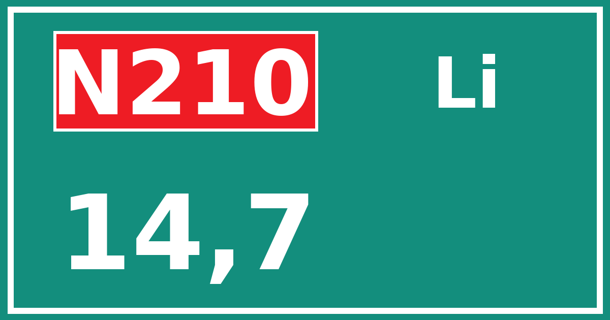 Hectometerbord N210 14,7 zijde Li