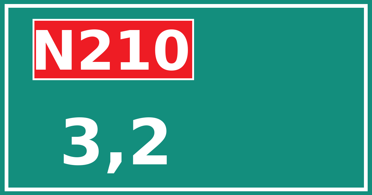 Hectometerbord N210 3,2