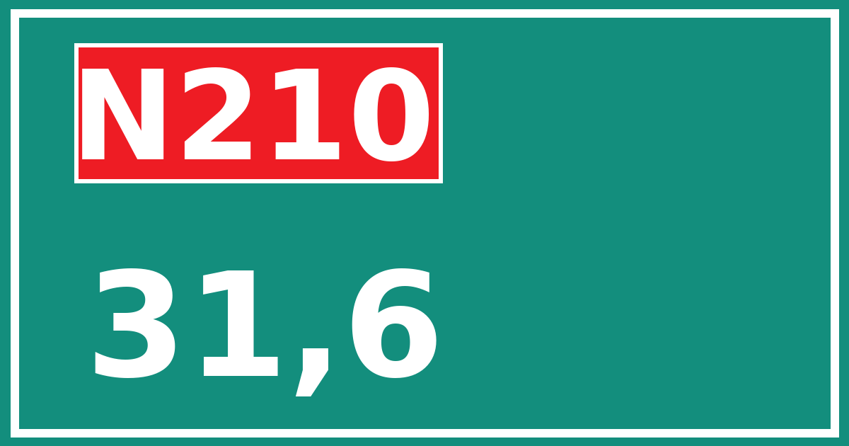 Hectometerbord N210 31,6