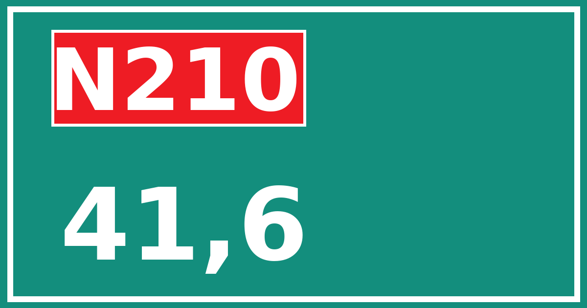 Hectometerbord N210 41,6