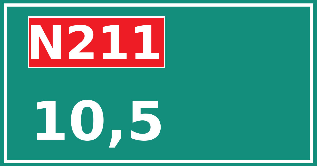 Hectometerbord N211 10,5