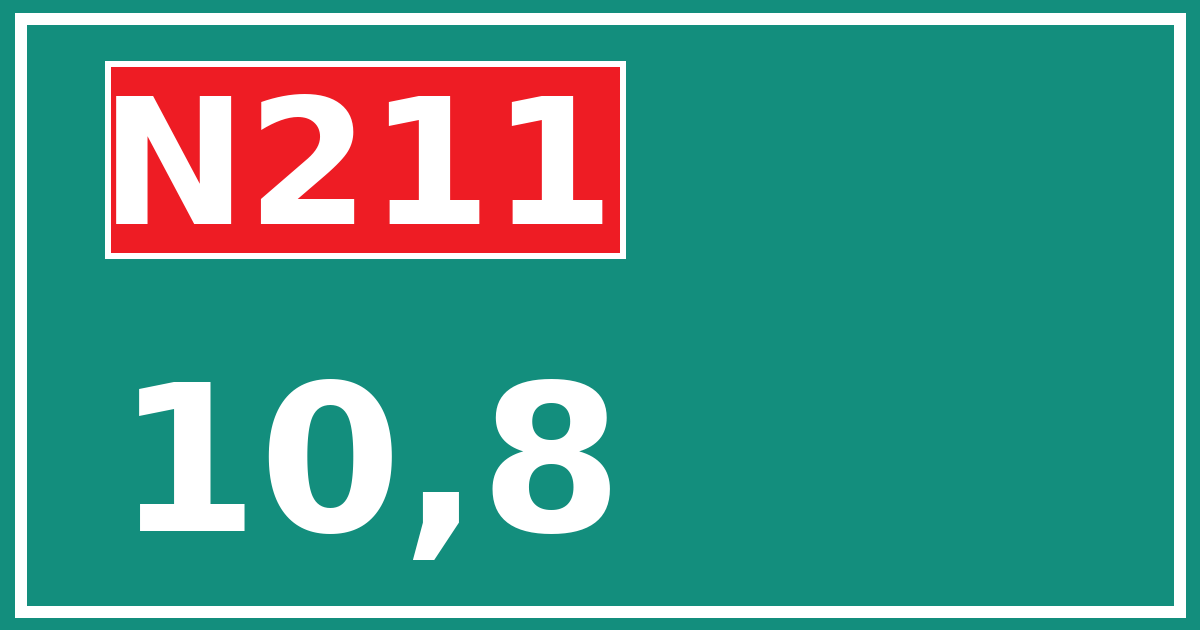 Hectometerbord N211 10,8