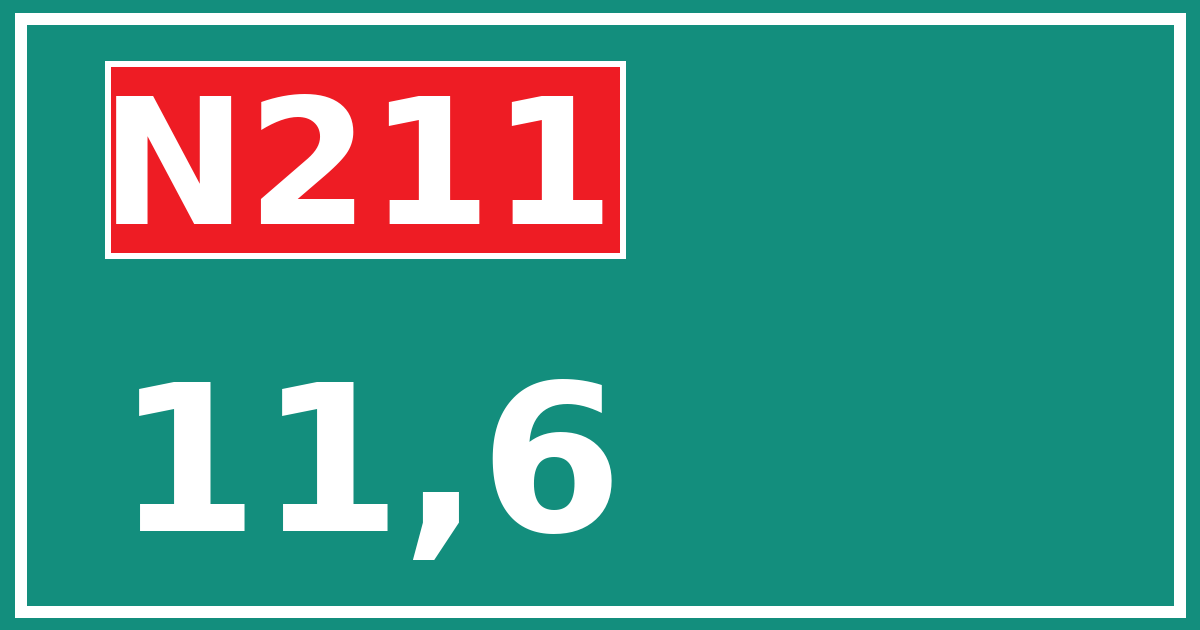 Hectometerbord N211 11,6