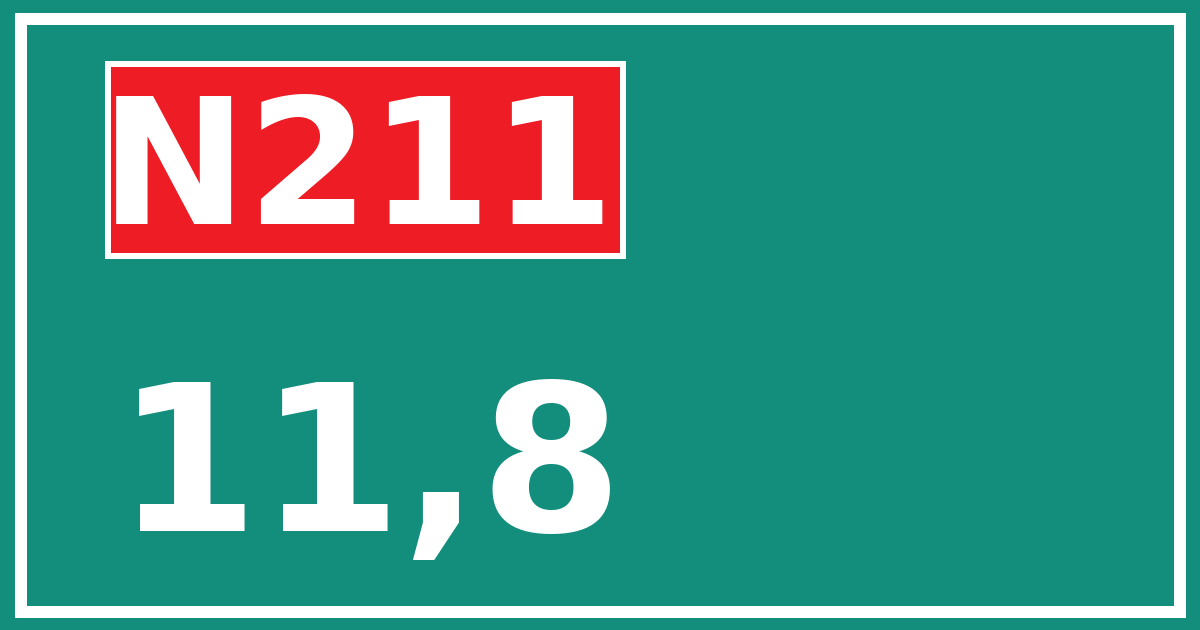 Hectometerbord N211 11,8