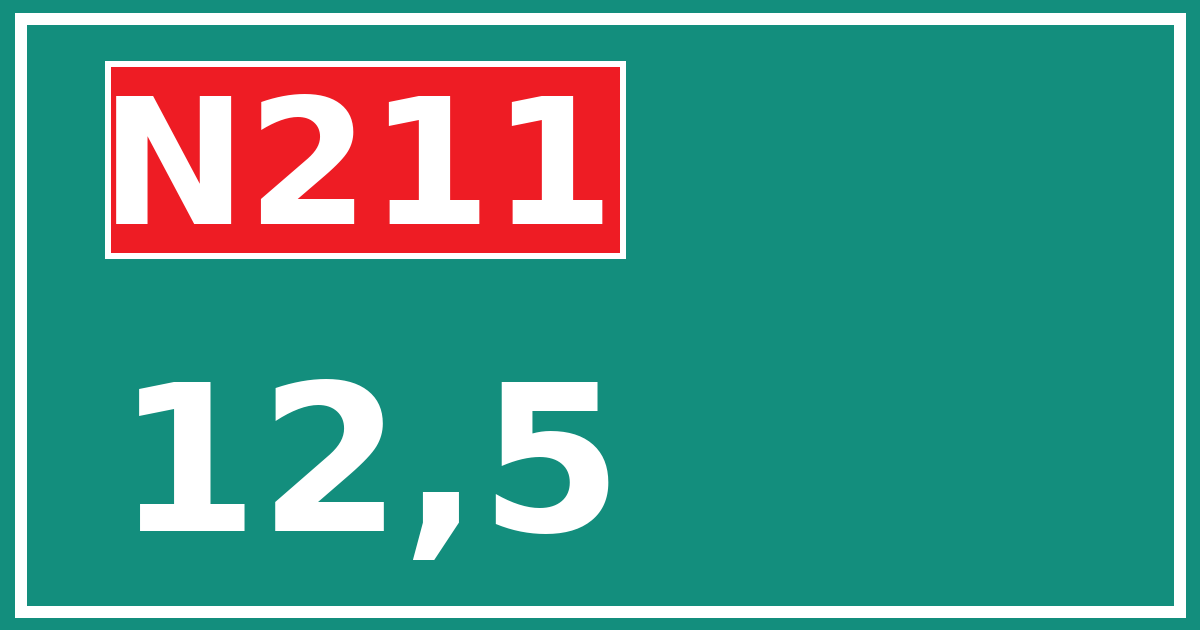 Hectometerbord N211 12,5