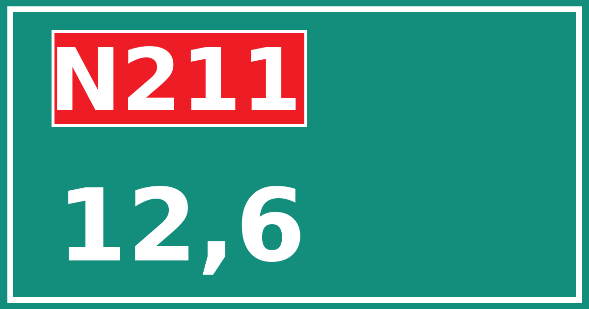 Hectometerbord N211 12,6