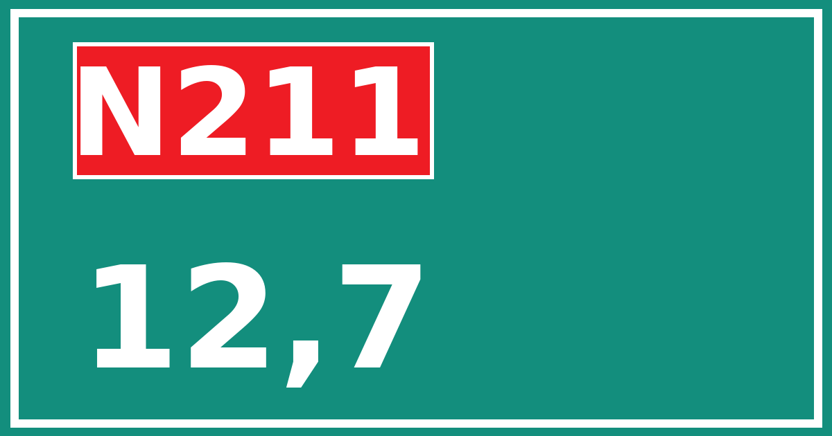 Hectometerbord N211 12,7