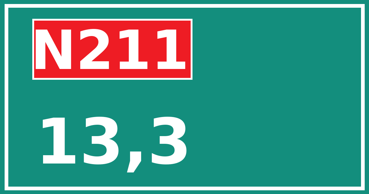 Hectometerbord N211 13,3