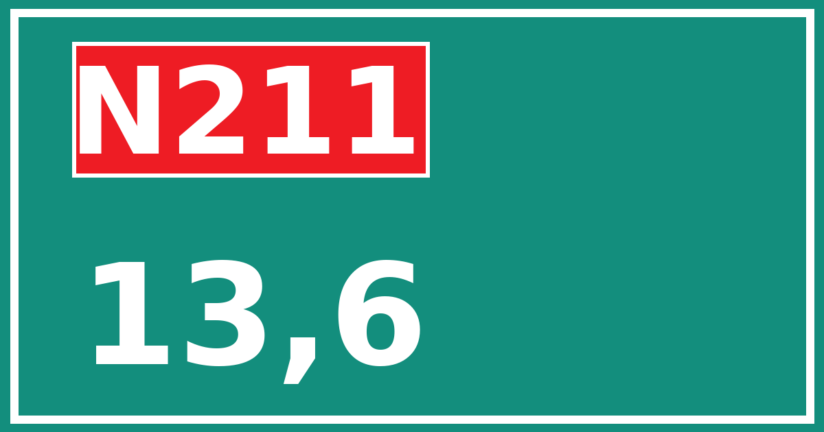 Hectometerbord N211 13,6