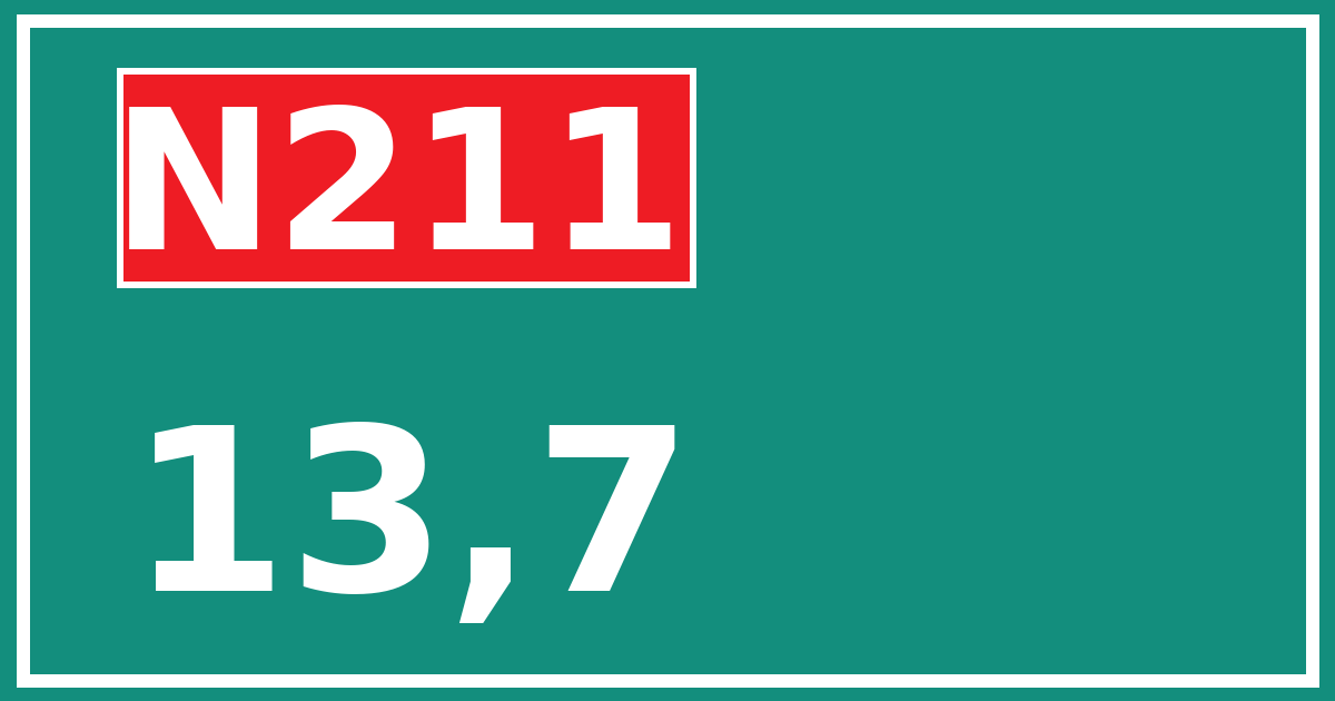Hectometerbord N211 13,7