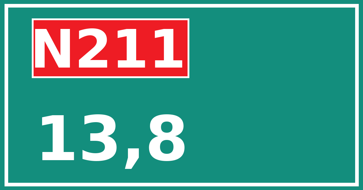 Hectometerbord N211 13,8