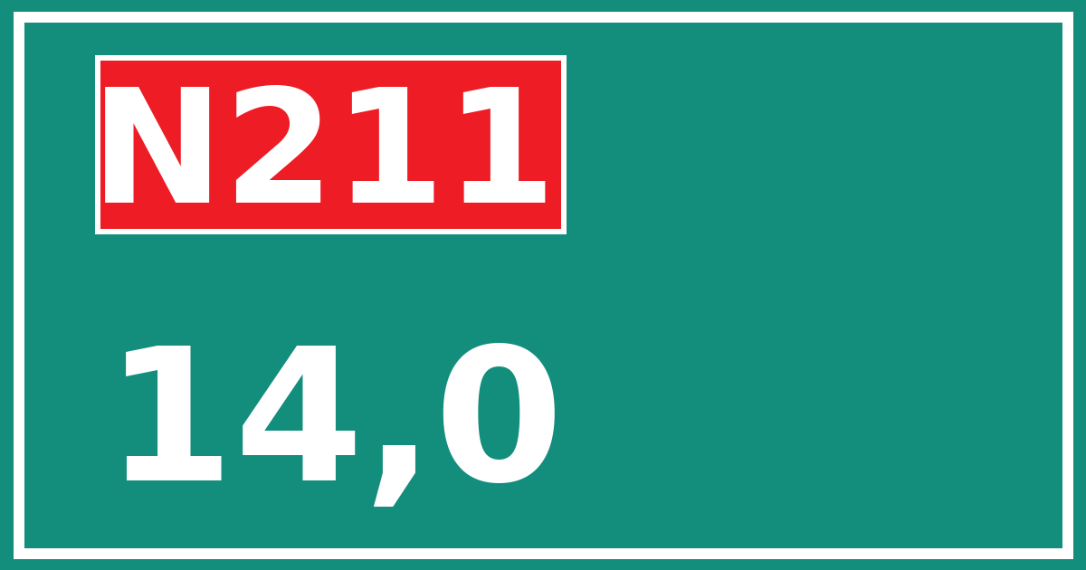 Hectometerbord N211 14,0