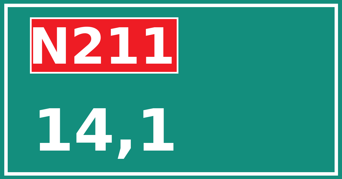 Hectometerbord N211 14,1