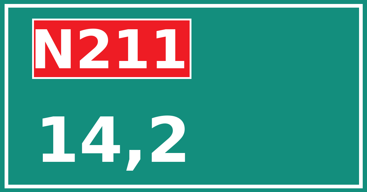 Hectometerbord N211 14,2