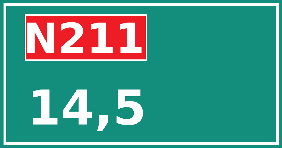 Hectometerbord N211 14,5