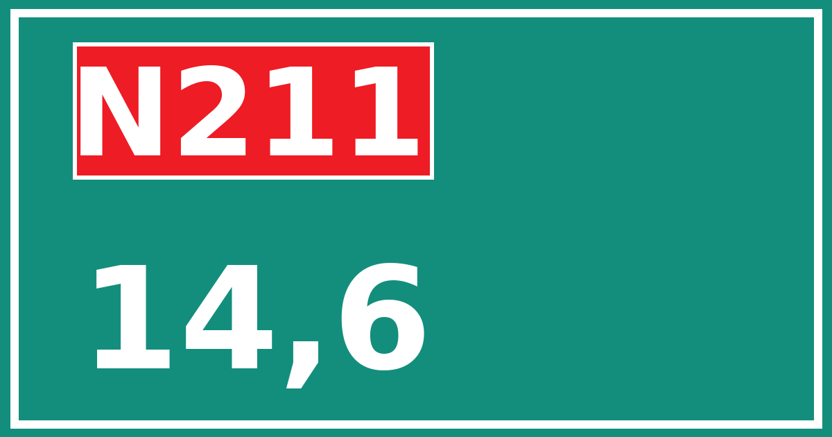 Hectometerbord N211 14,6