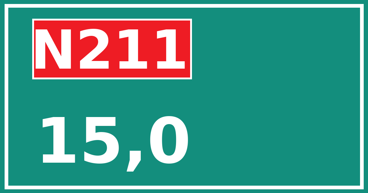 Hectometerbord N211 15,0