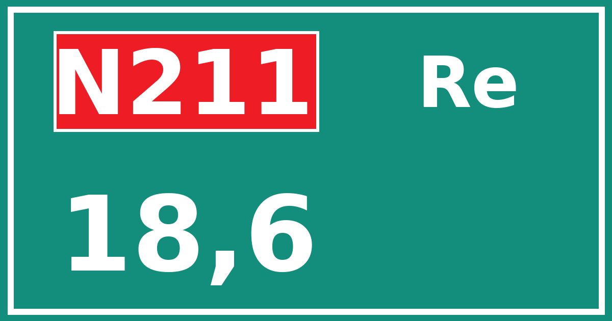 Hectometerbord N211 18,6 zijde Re