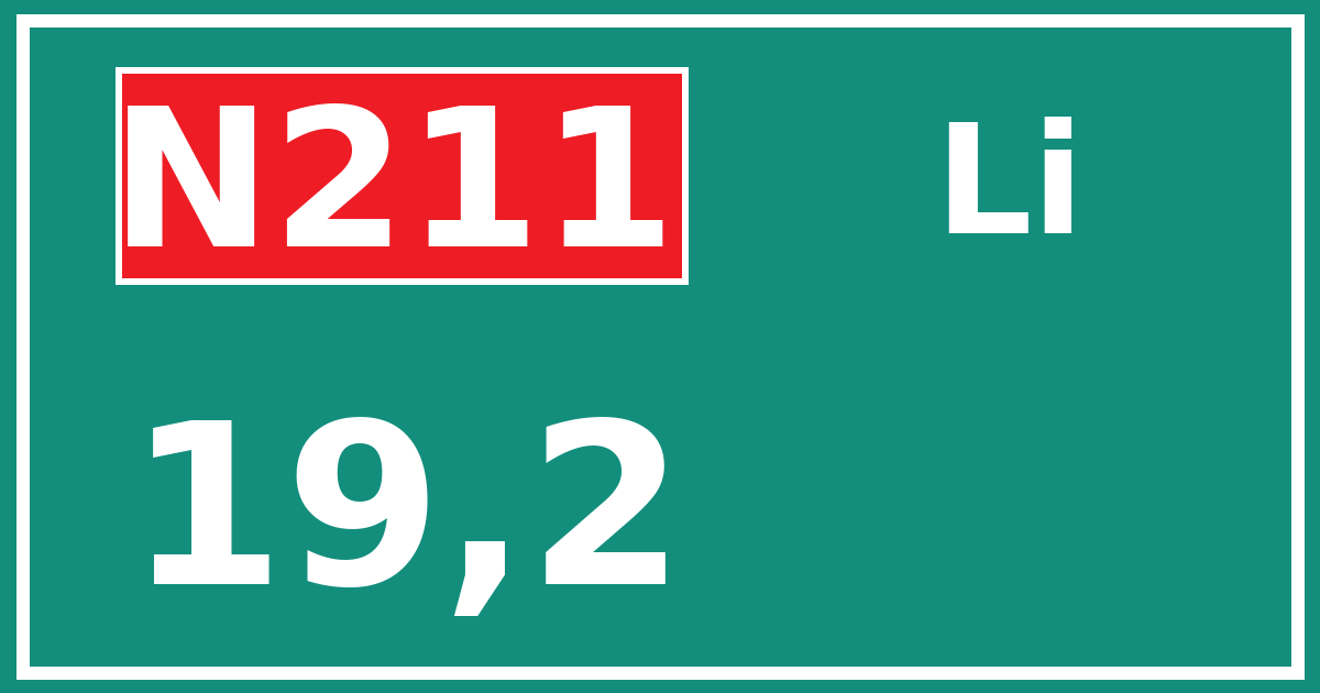 Hectometerbord N211 19,2 zijde Li