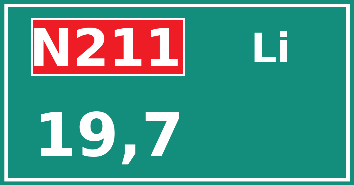 Hectometerbord N211 19,7 zijde Li