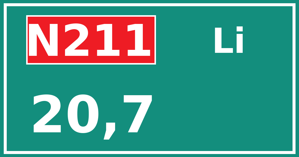 Hectometerbord N211 20,7 zijde Li