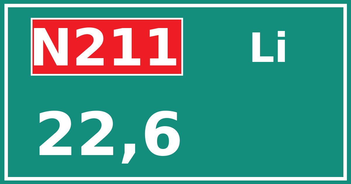 Hectometerbord N211 22,6 zijde Li