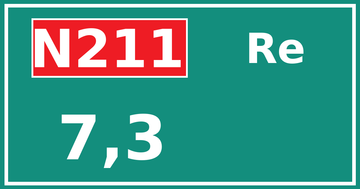 Hectometerbord N211 7,3 zijde Re
