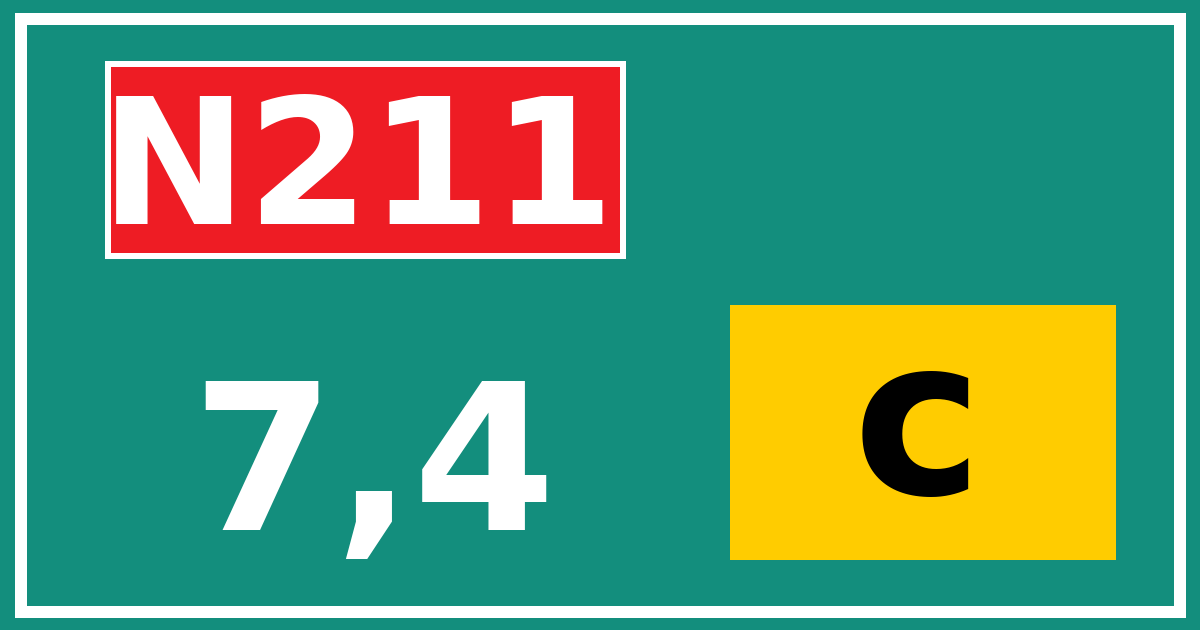 Hectometerbord N211 7,4 letter c