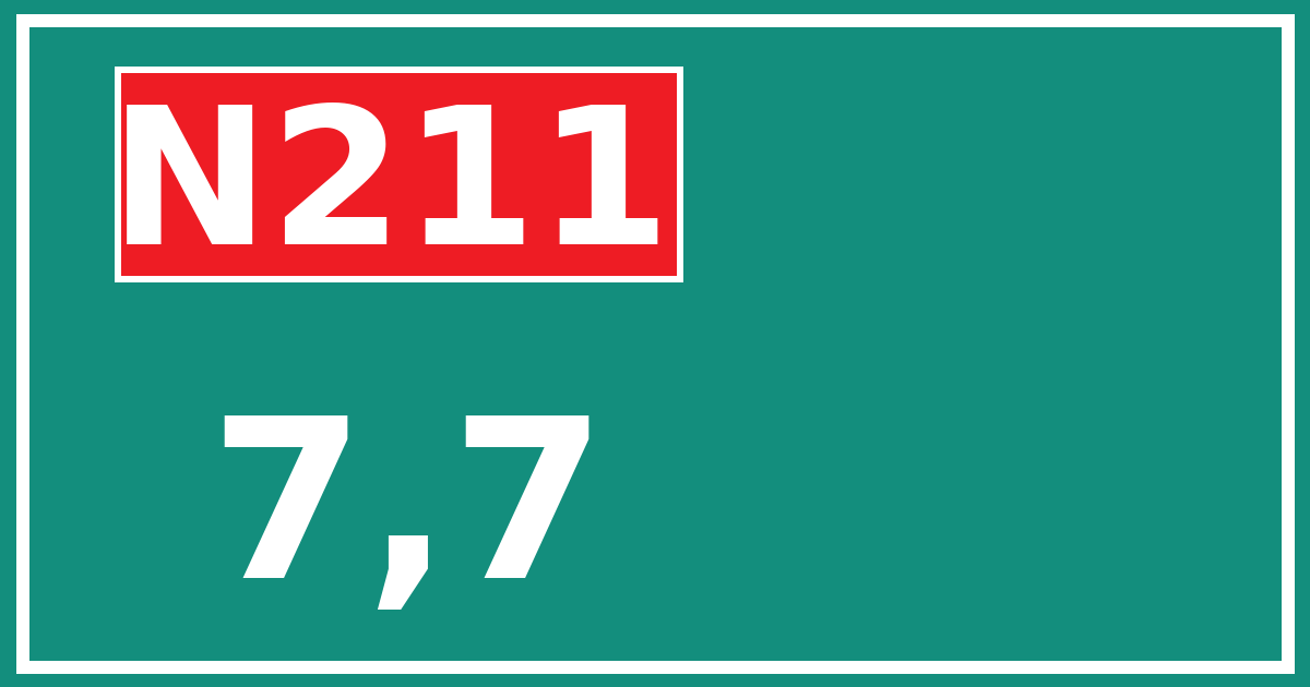 Hectometerbord N211 7,7