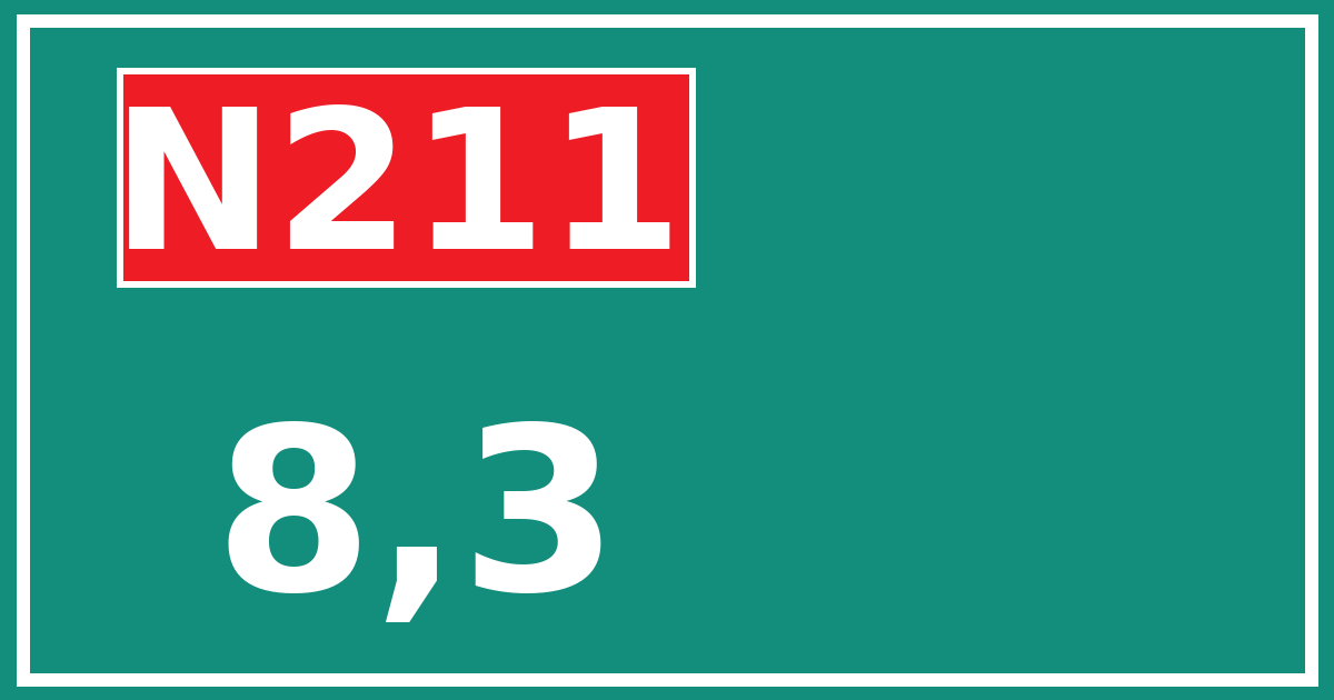Hectometerbord N211 8,3
