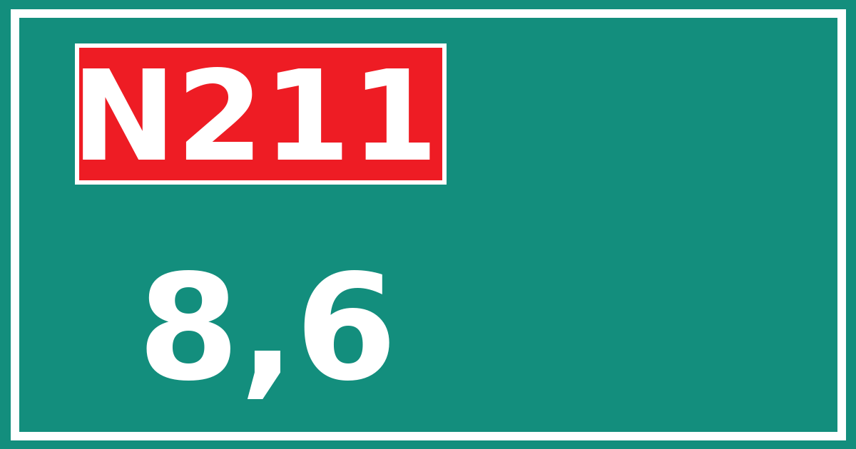 Hectometerbord N211 8,6