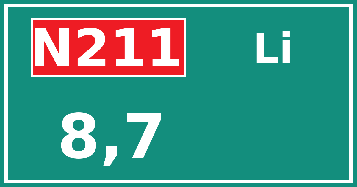 Hectometerbord N211 8,7 zijde Li