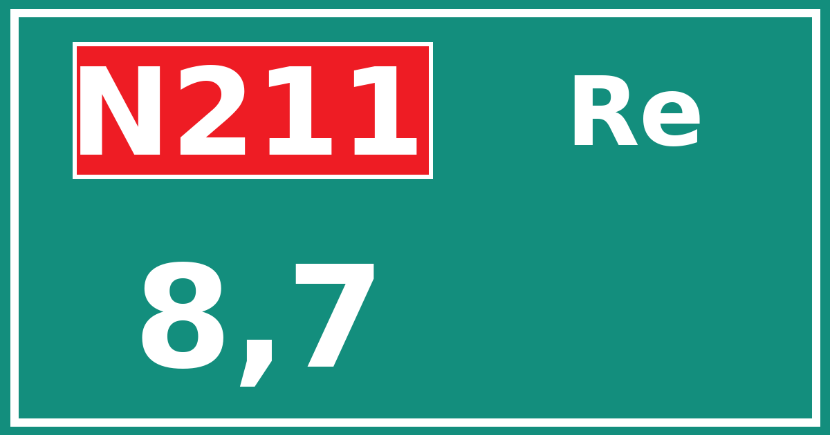 Hectometerbord N211 8,7 zijde Re