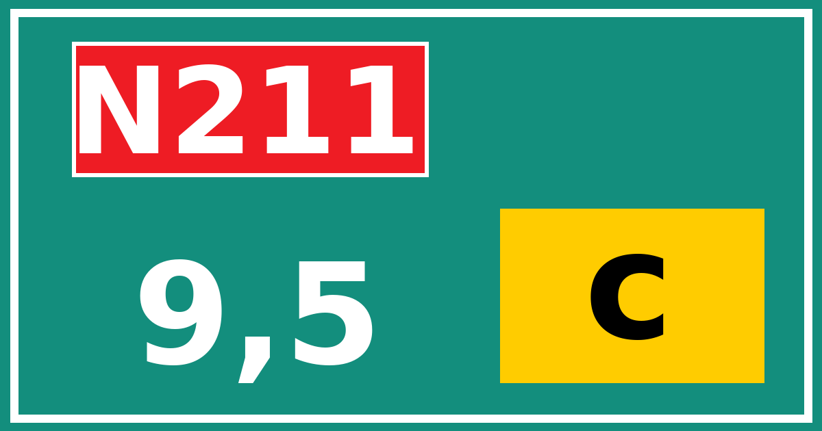 Hectometerbord N211 9,5 letter c