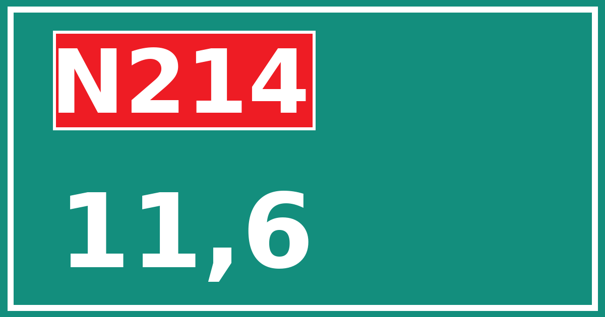 Hectometerbord N214 11,6