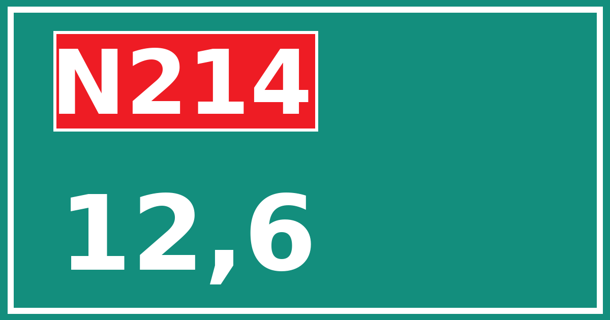 Hectometerbord N214 12,6