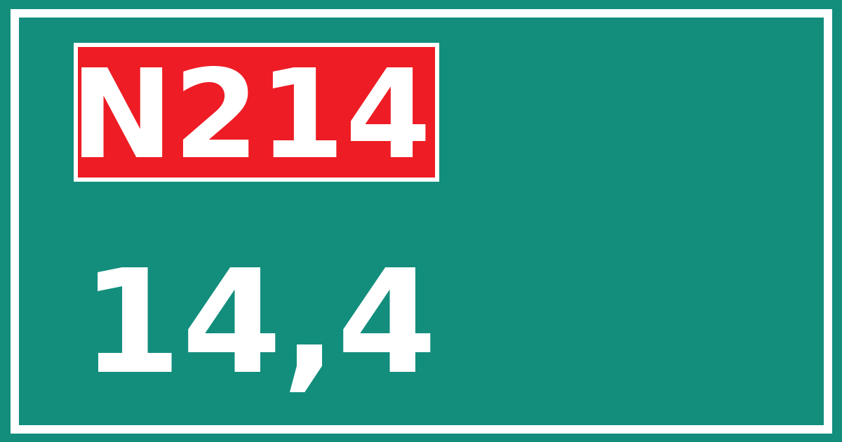 Hectometerbord N214 14,4