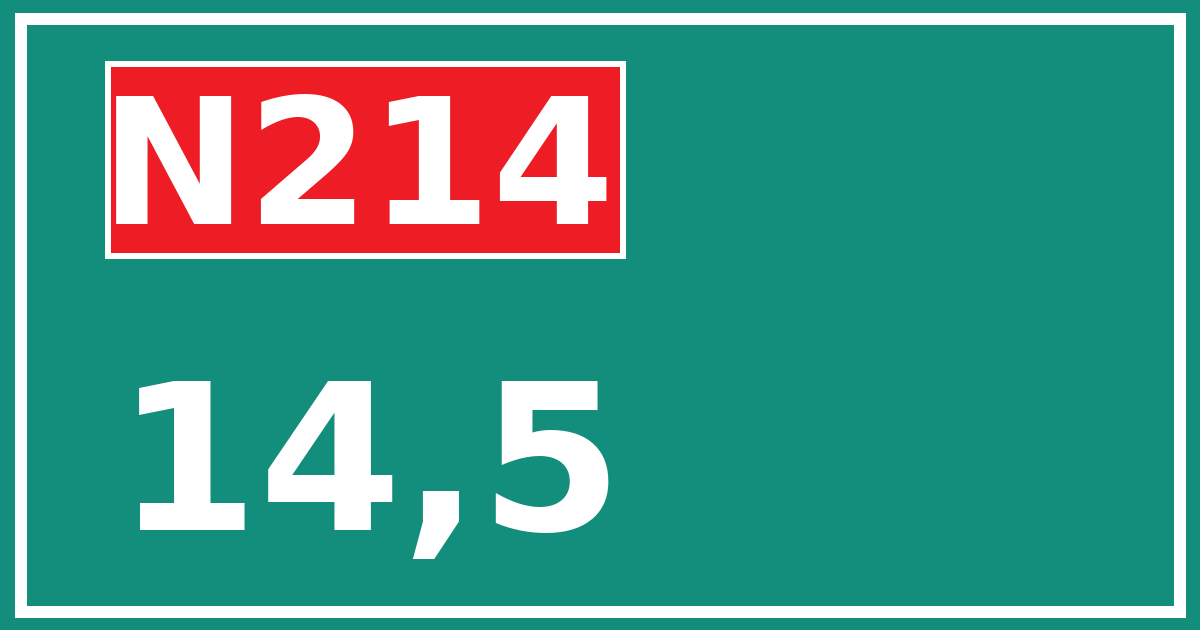 Hectometerbord N214 14,5
