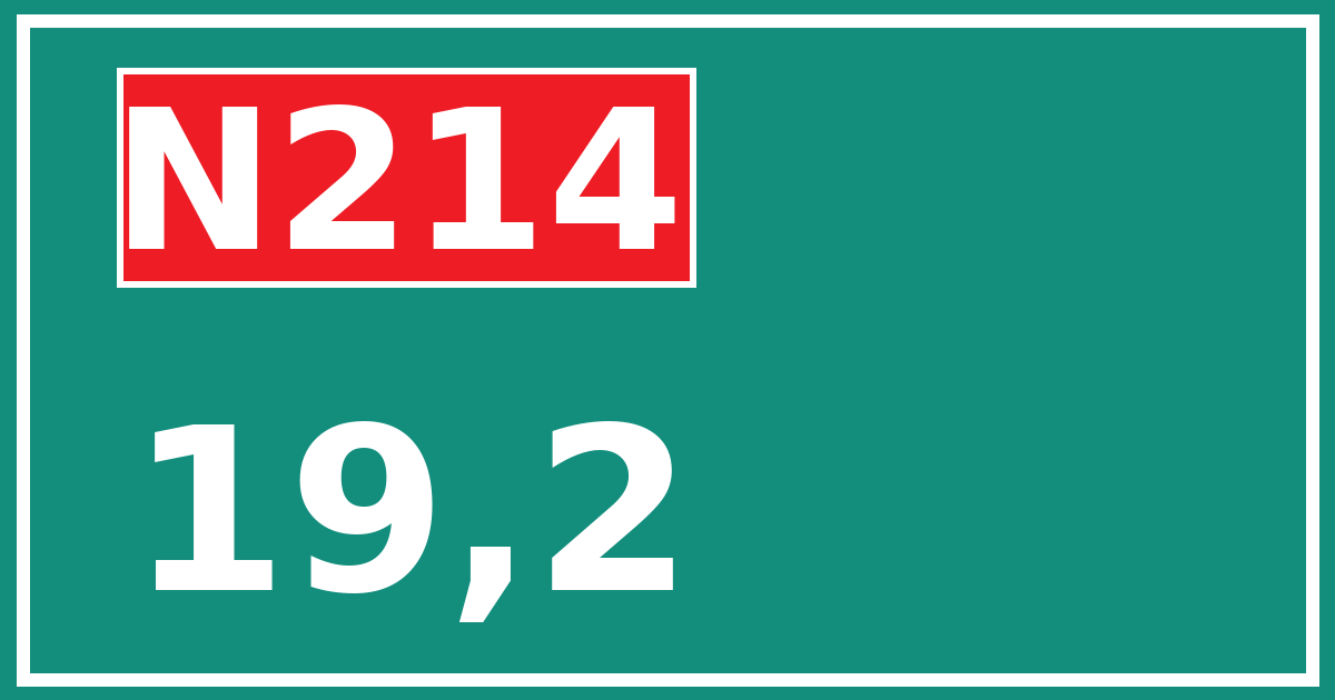 Hectometerbord N214 19,2