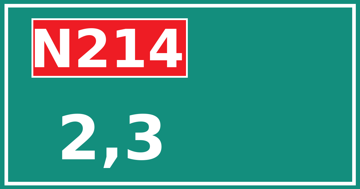 Hectometerbord N214 2,3