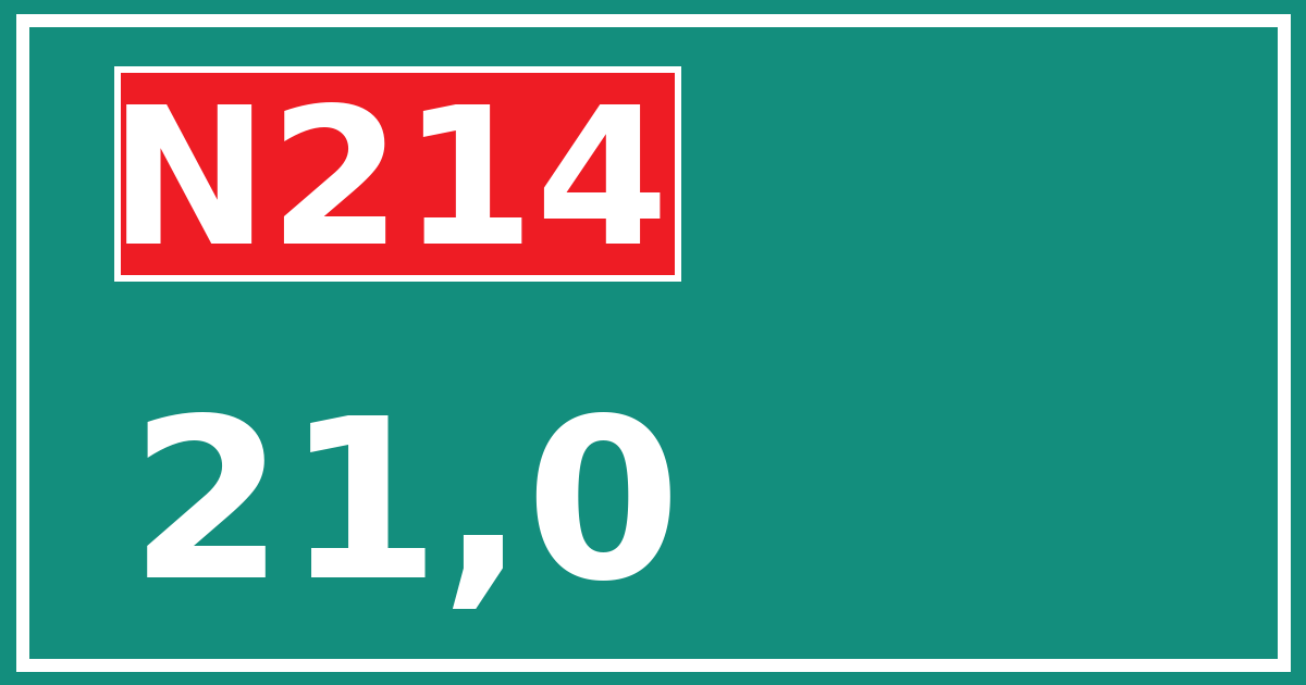 Hectometerbord N214 21,0