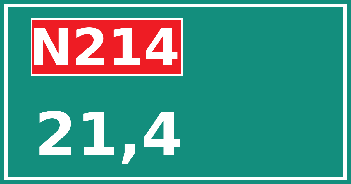 Hectometerbord N214 21,4