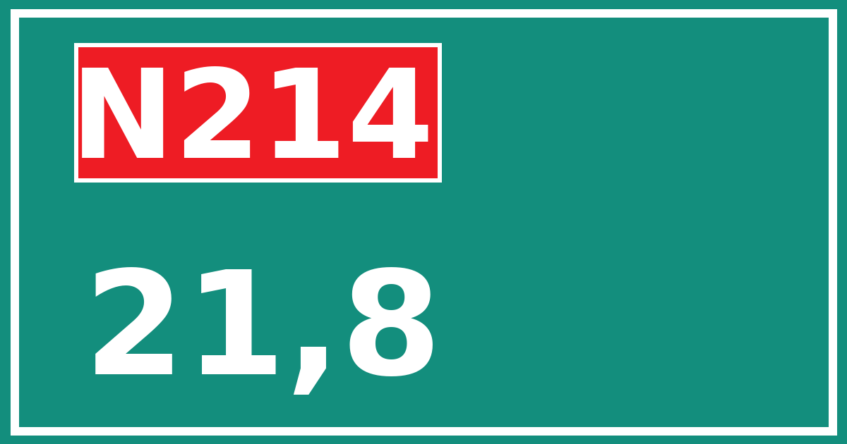 Hectometerbord N214 21,8