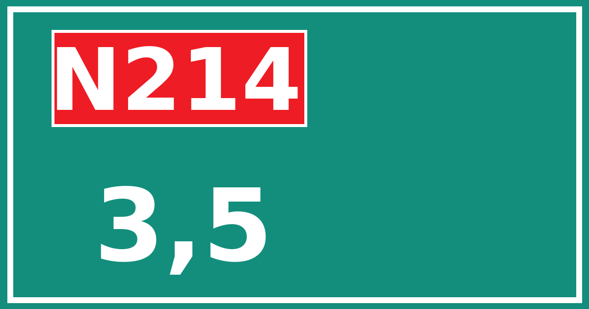 Hectometerbord N214 3,5