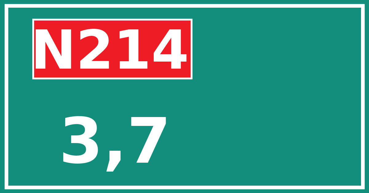 Hectometerbord N214 3,7